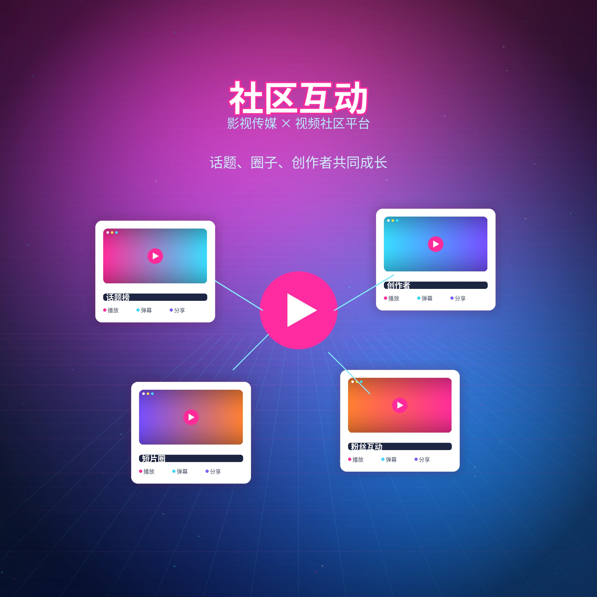 每日大赛社区话题与创作者互动